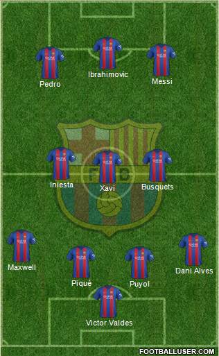 F.C. Barcelona Formation 2017
