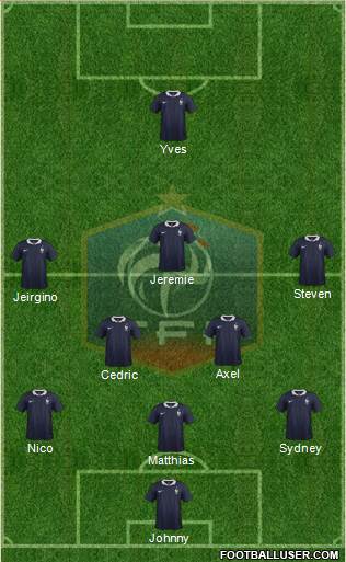 France Formation 2017