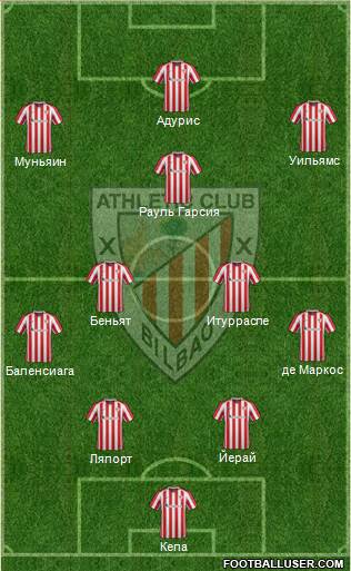 Athletic Club Formation 2017