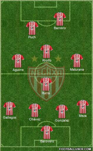 Club Deportivo Necaxa Formation 2017