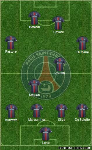 Paris Saint-Germain Formation 2017