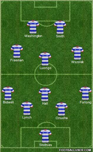 Queens Park Rangers Formation 2017