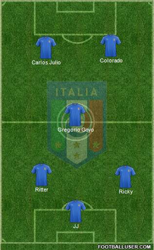 Italy Formation 2017