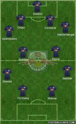 RasenBallsport Leipzig Formation 2017