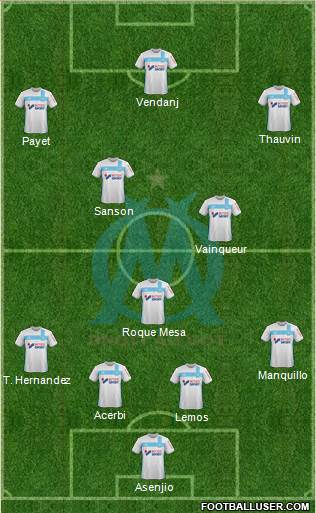 Olympique de Marseille Formation 2017