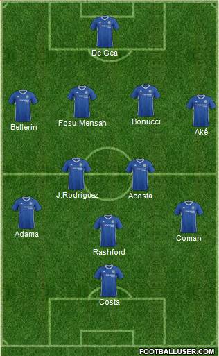 Chelsea Formation 2017