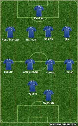Chelsea Formation 2017