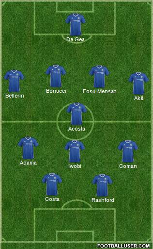 Chelsea Formation 2017