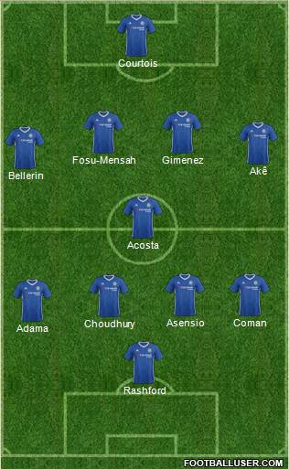 Chelsea Formation 2017