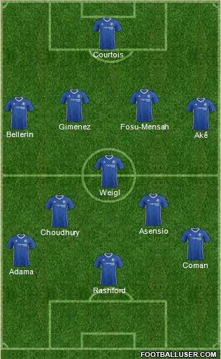 Chelsea Formation 2017