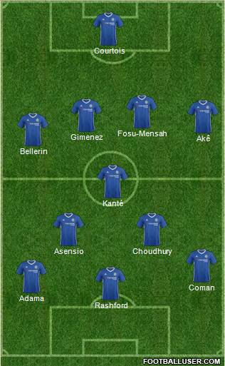 Chelsea Formation 2017