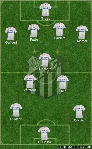Santos FC Formation 2017