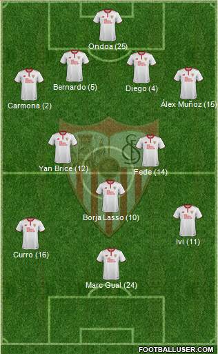 Sevilla F.C., S.A.D. Formation 2017