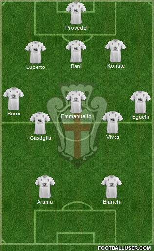 Pro Vercelli Formation 2017