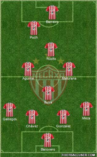 Club Deportivo Necaxa Formation 2017