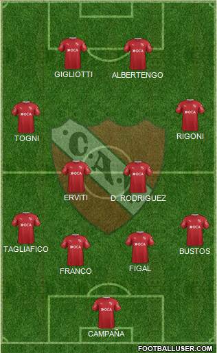 Independiente Formation 2017