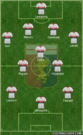 Genoa Formation 2017