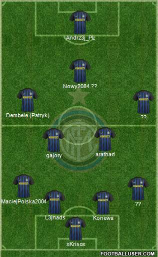 F.C. Internazionale Formation 2017