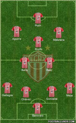 Club Deportivo Necaxa Formation 2017