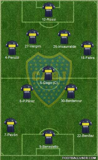 Boca Juniors Formation 2017