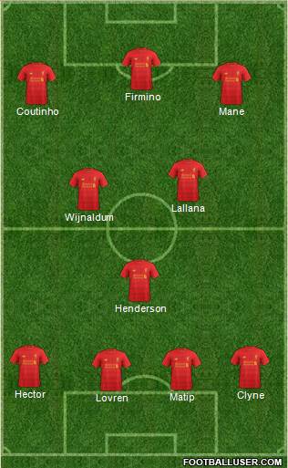 Liverpool Formation 2017