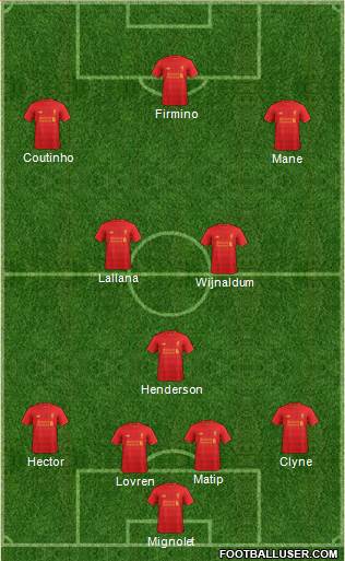 Liverpool Formation 2017