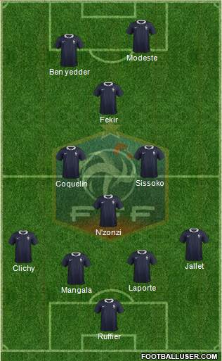 France Formation 2017