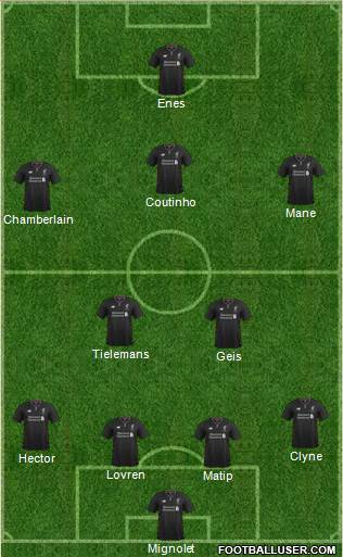 Liverpool Formation 2017