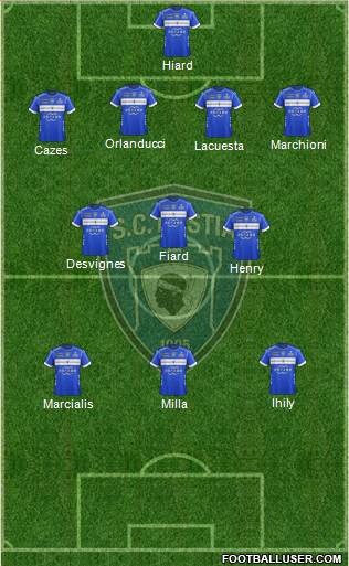 Sporting Club Bastia Formation 2017