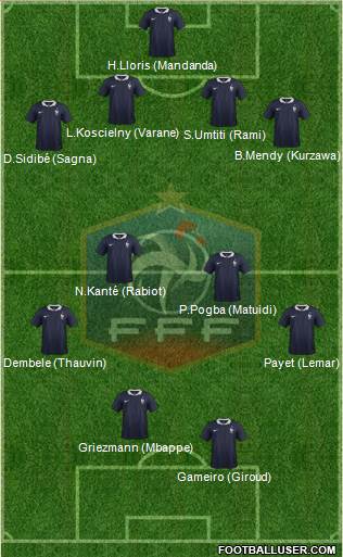 France Formation 2017