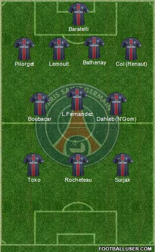 Paris Saint-Germain Formation 2017