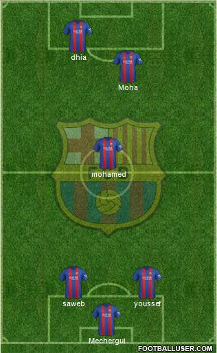 F.C. Barcelona Formation 2017