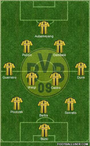 Borussia Dortmund Formation 2017