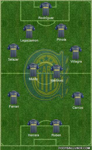 Rosario Central Formation 2017