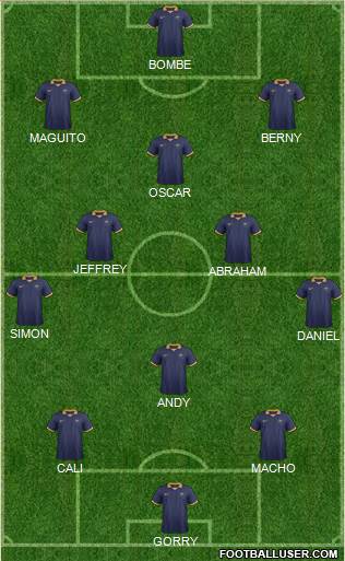 Australia Formation 2017