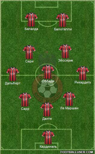 OGC Nice Côte d'Azur Formation 2017