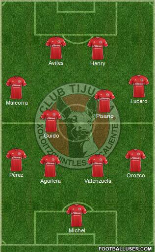 Xoloitzcuintles de Tijuana Formation 2017