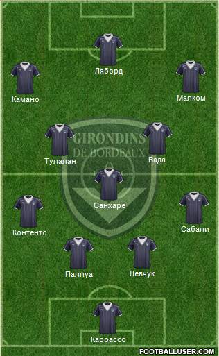 FC Girondins de Bordeaux Formation 2017