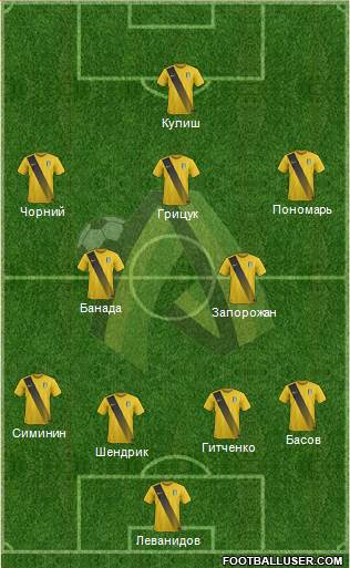 PFC Olexandriya Formation 2017