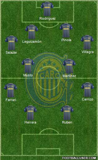 Rosario Central Formation 2017