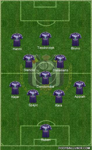 RSC Anderlecht Formation 2017