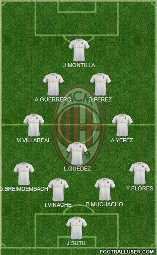 A.C. Milan Formation 2017