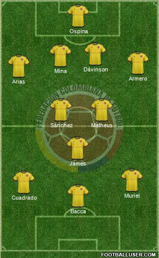 Colombia Formation 2017