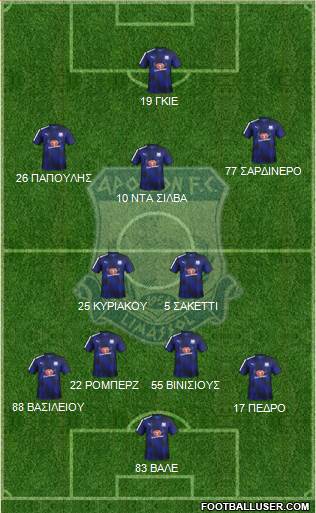 AMO Apollon Limassol 4-2-3-1 football formation