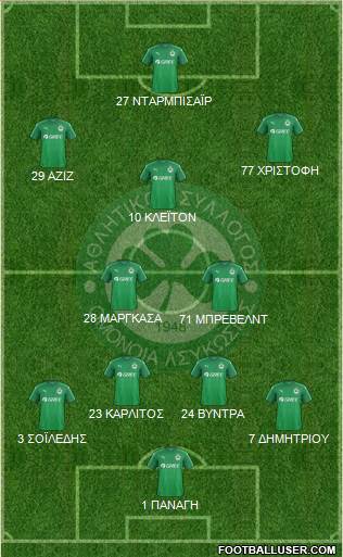 AS Omonoia Nicosia 4-2-3-1 football formation