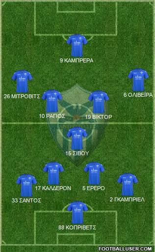AE Anorthosis Famagusta Formation 2017