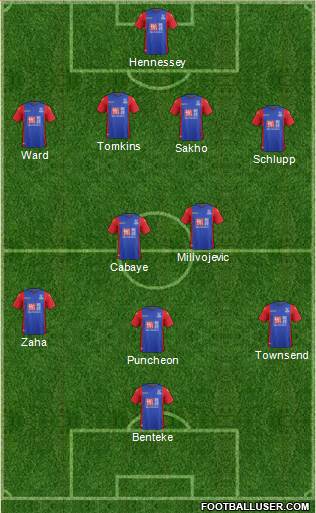 Crystal Palace Formation 2017