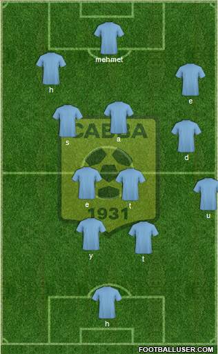 Chabab Ahly Bordj Bou Arréridj Formation 2017