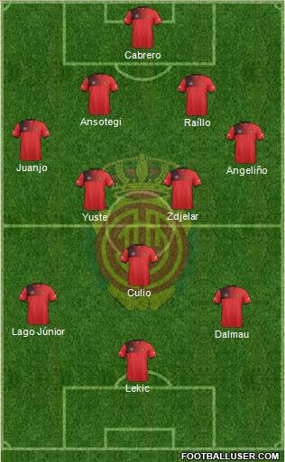 R.C.D. Mallorca S.A.D. Formation 2017