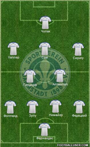 SV Darmstadt 98 Formation 2017